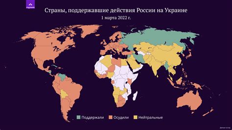 Какие страны поддерживают россию
