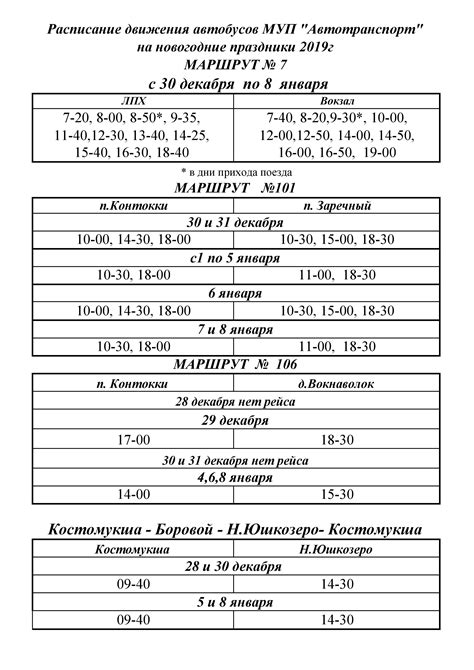 Кировское феодосия расписание автобусов