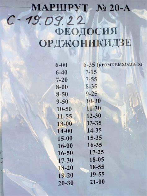 Кировское феодосия расписание автобусов