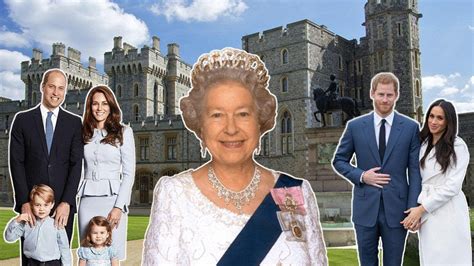 Новости из жизни королевской семьи великобритании