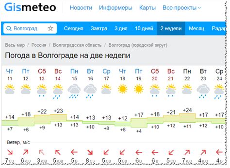 Погода в артемовске свердловской области на 14 дней