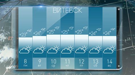Погода в белграде на неделю