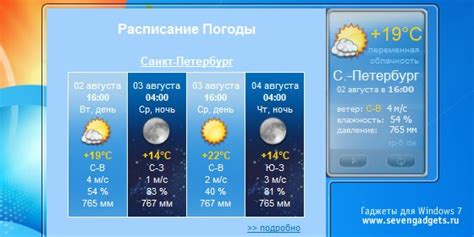 Погода в сибирячихе рп5