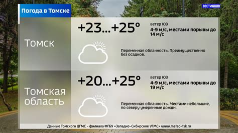 Погода в тарасовском ростовской на 10 дней