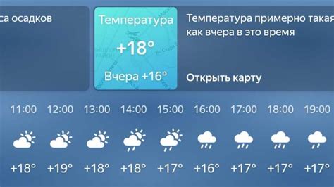 Погода в тольятти на 14 дней самый точный