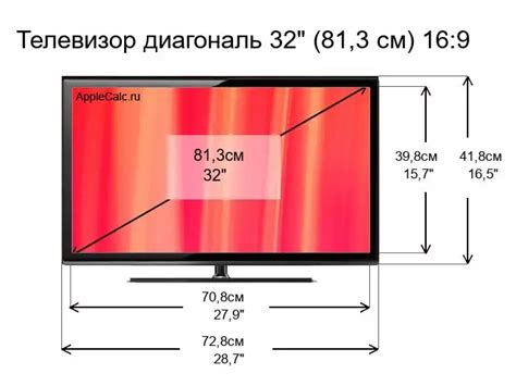 Размеры телевизора 32 дюйма