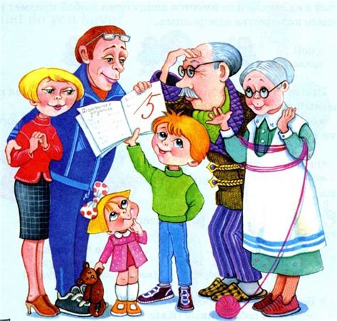 Тест рисунок семьи