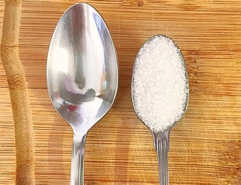 20 грамм сахара это сколько столовых ложек