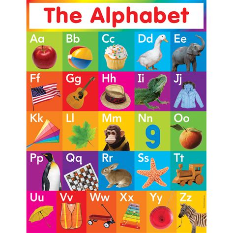 Abc alphabet