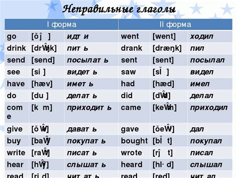 Loose перевод на русский