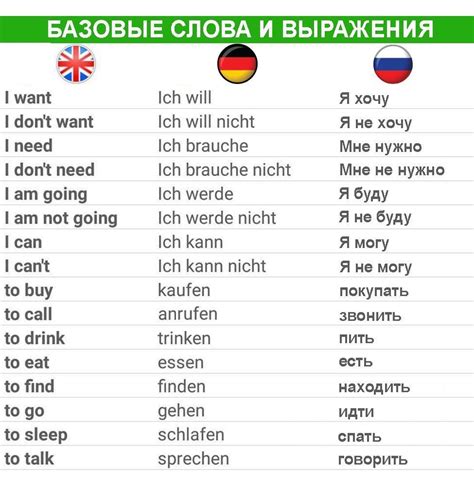 Loose перевод на русский