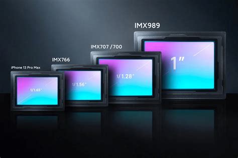 Sony imx989